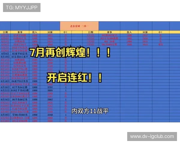 围绕今日足球竞彩身价预测的深度趋势洞察分析解读与前景展望全景